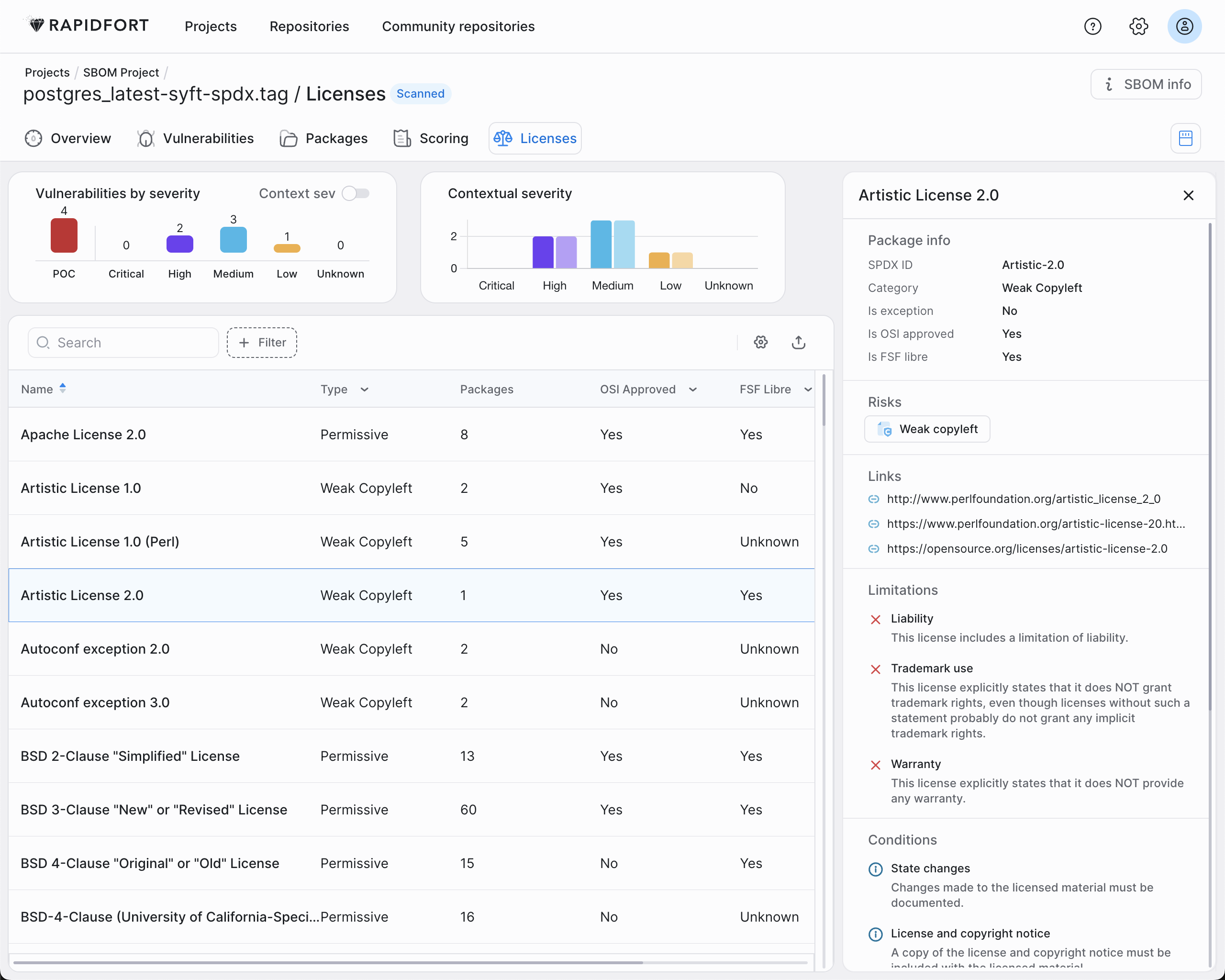 SBOM vulnerabilities